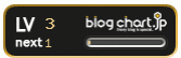 blogchart_3.gif